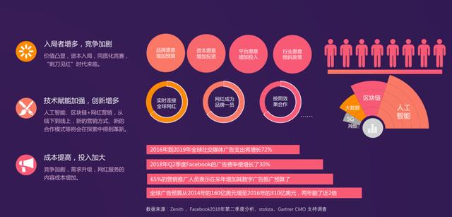 小红书直播带货生意好吗,小红书电商带货