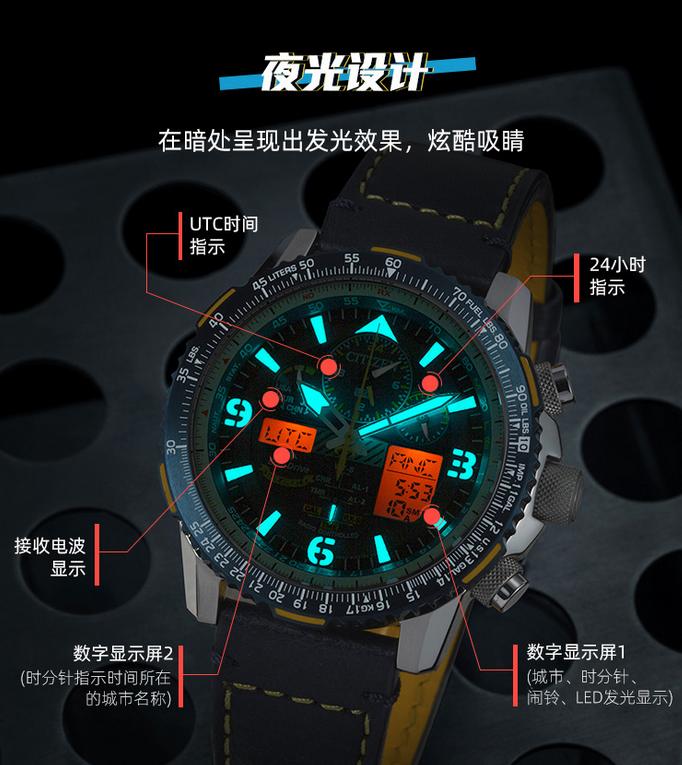 真正的穷玩车富玩表,穷玩车富手表入门知识