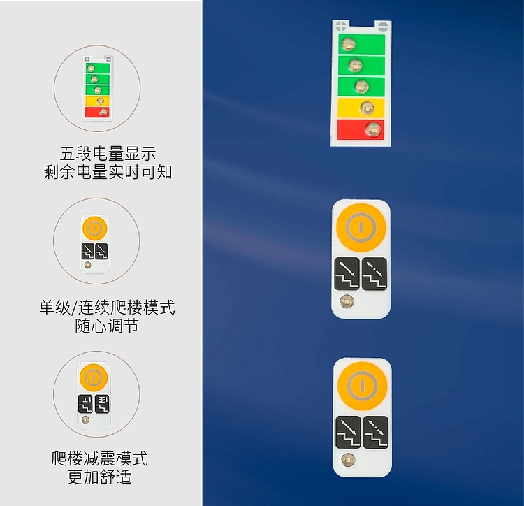 老人残疾人爬楼自动轮椅,老年残疾人上下楼梯神器
