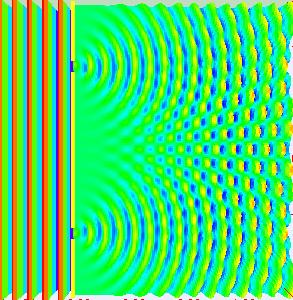 「量子计算」量子真能逆转时间因果吗