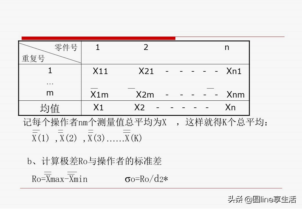 spc简单教材,spc实际运用教程