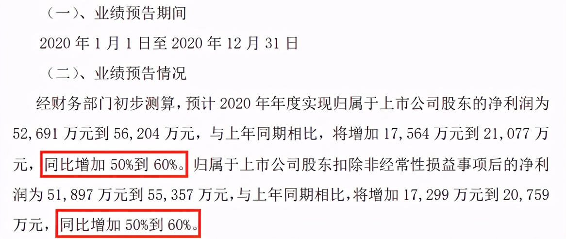易方达陈皓管理的基金哪个值得买,易方达陈皓目前管理几只基金