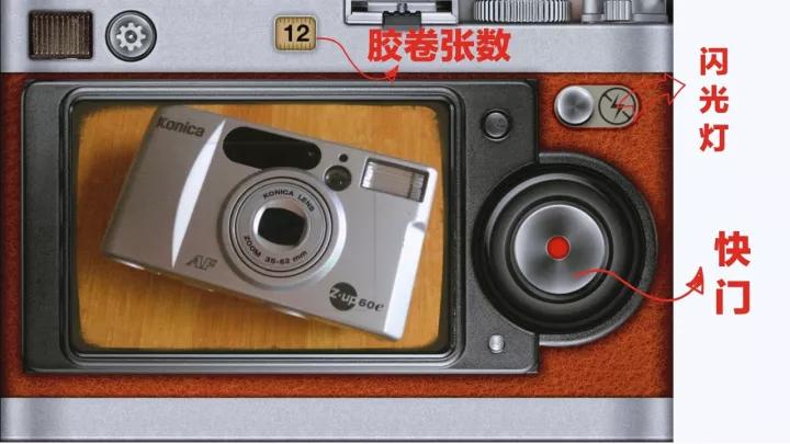 用手机就能拍出胶片照的app,有胶片感的手机拍照app