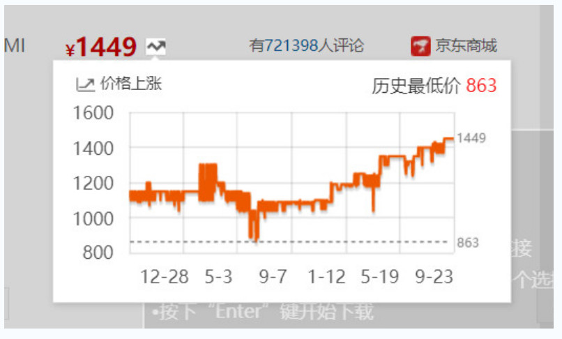 值得入手的数码产品有哪些,目前最火的数码产品
