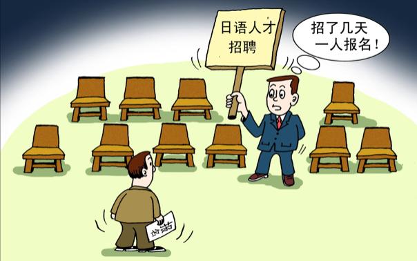 成都小语种培训机构,成都哪家小语种培训机构好