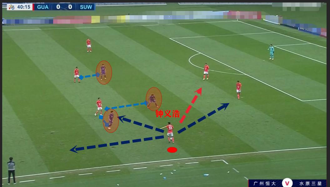 恒大亚冠出局,恒大逆转三个隐忧