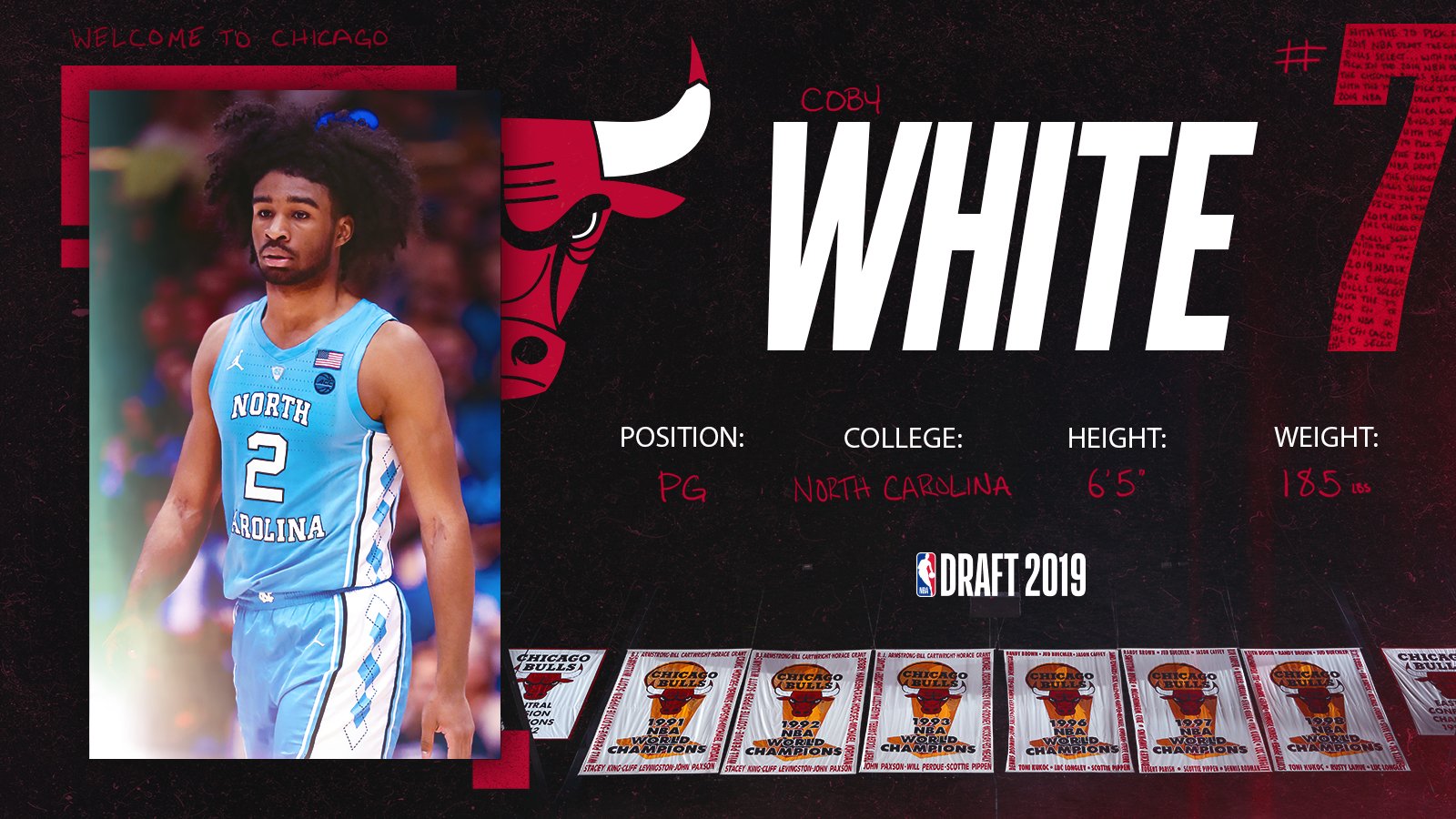 2019年nba选秀前三十名详细情况,2019nba选秀现在怎么样了