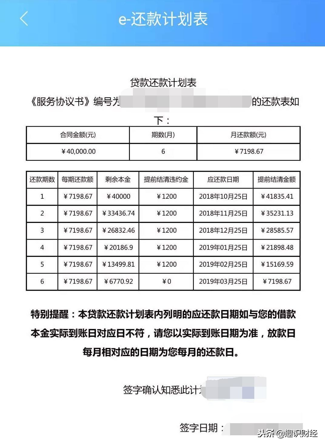 赫美集团困局:频繁买卖资产,P2P“翻脸”小贷不再兜底逾期