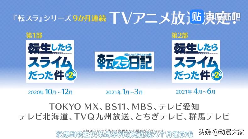 今年四月上映的动漫,2024即将上映的25部动漫