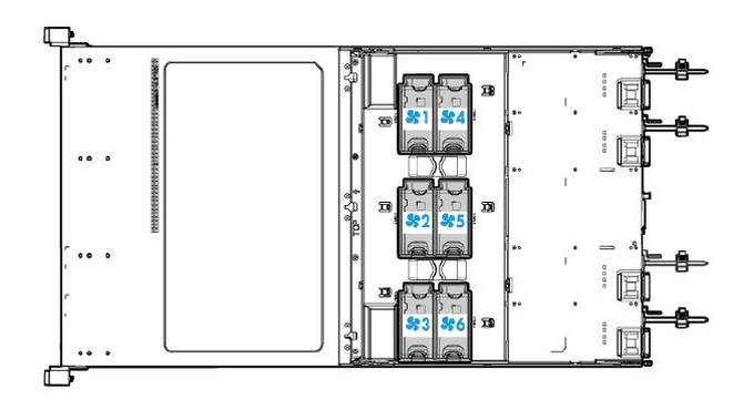 “稳定可靠”不是随便说说H3CUniServerR6900G3服务器评测