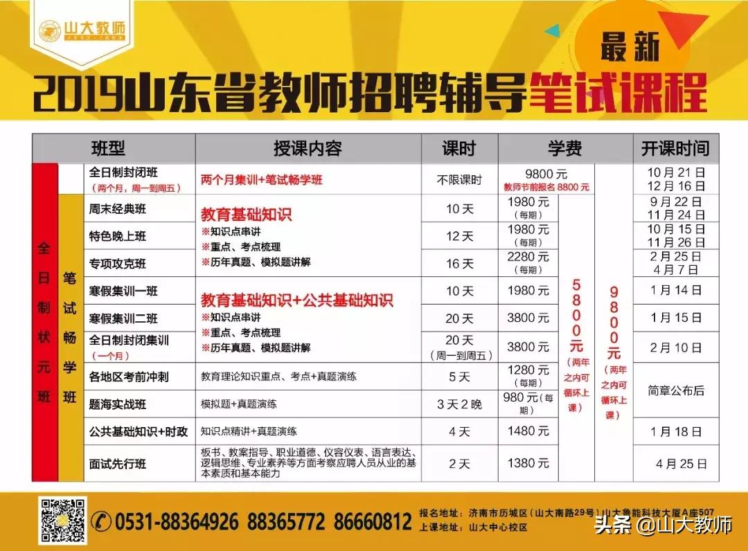 威海环翠区招聘信息网,威海经区招聘信息最新招聘2023