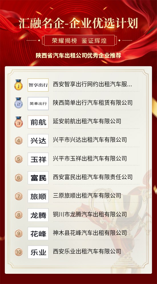 西安汽车租赁公司名单 (陕西汽车租赁公司排名)