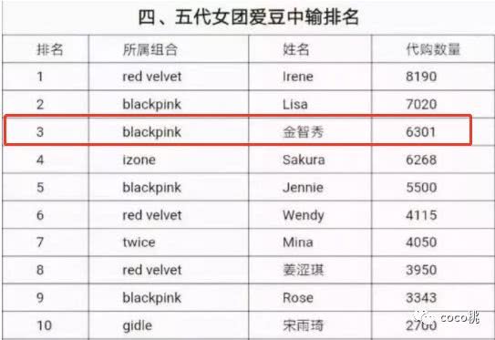 香奈儿巅峰时刻,香奈儿巅峰时刻到底有多强