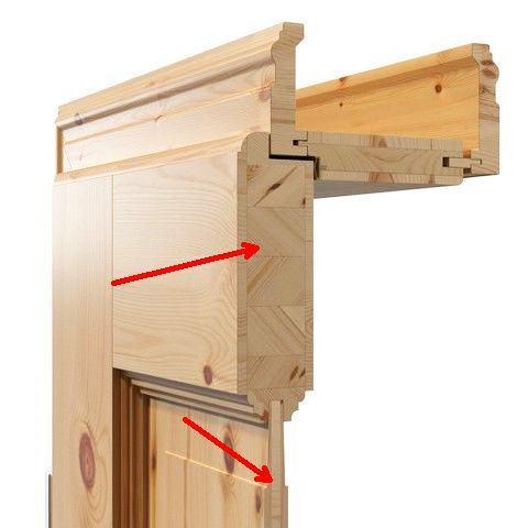 门里边全部实木填充会变形吗,实木门里填充有钢好不好