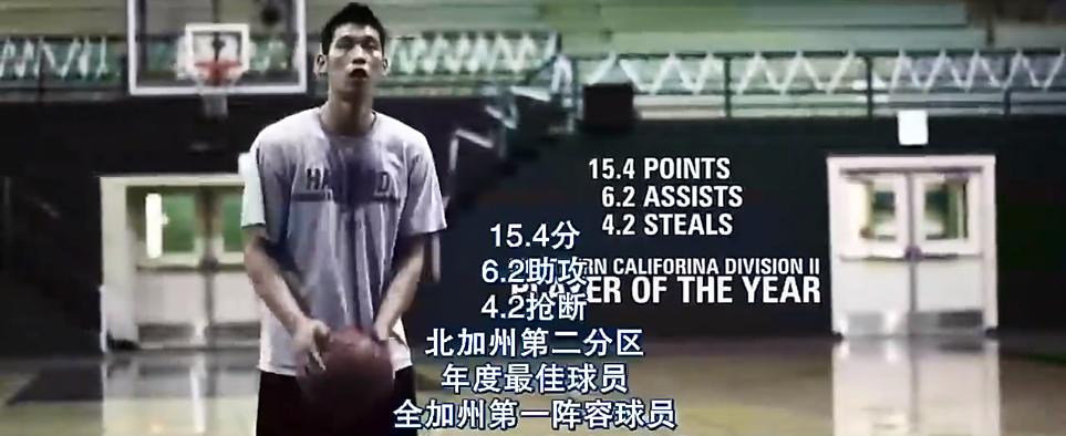 从冷板凳成长为超巨的五大nba球员,2019林书豪篮球明星赛周杰伦