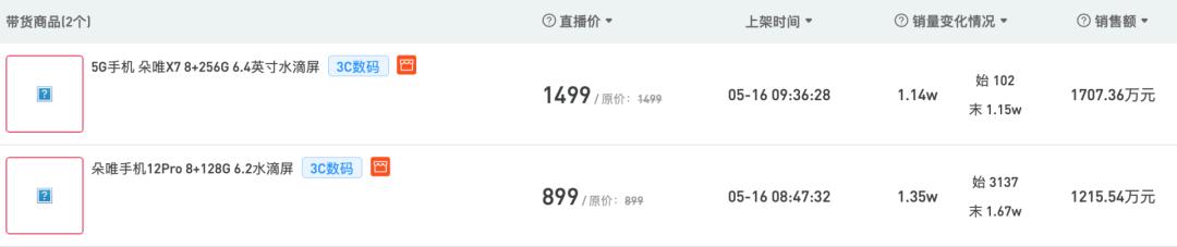 二驴手机卖假真的赔偿了吗,二驴的卖假手机最后怎么处理的