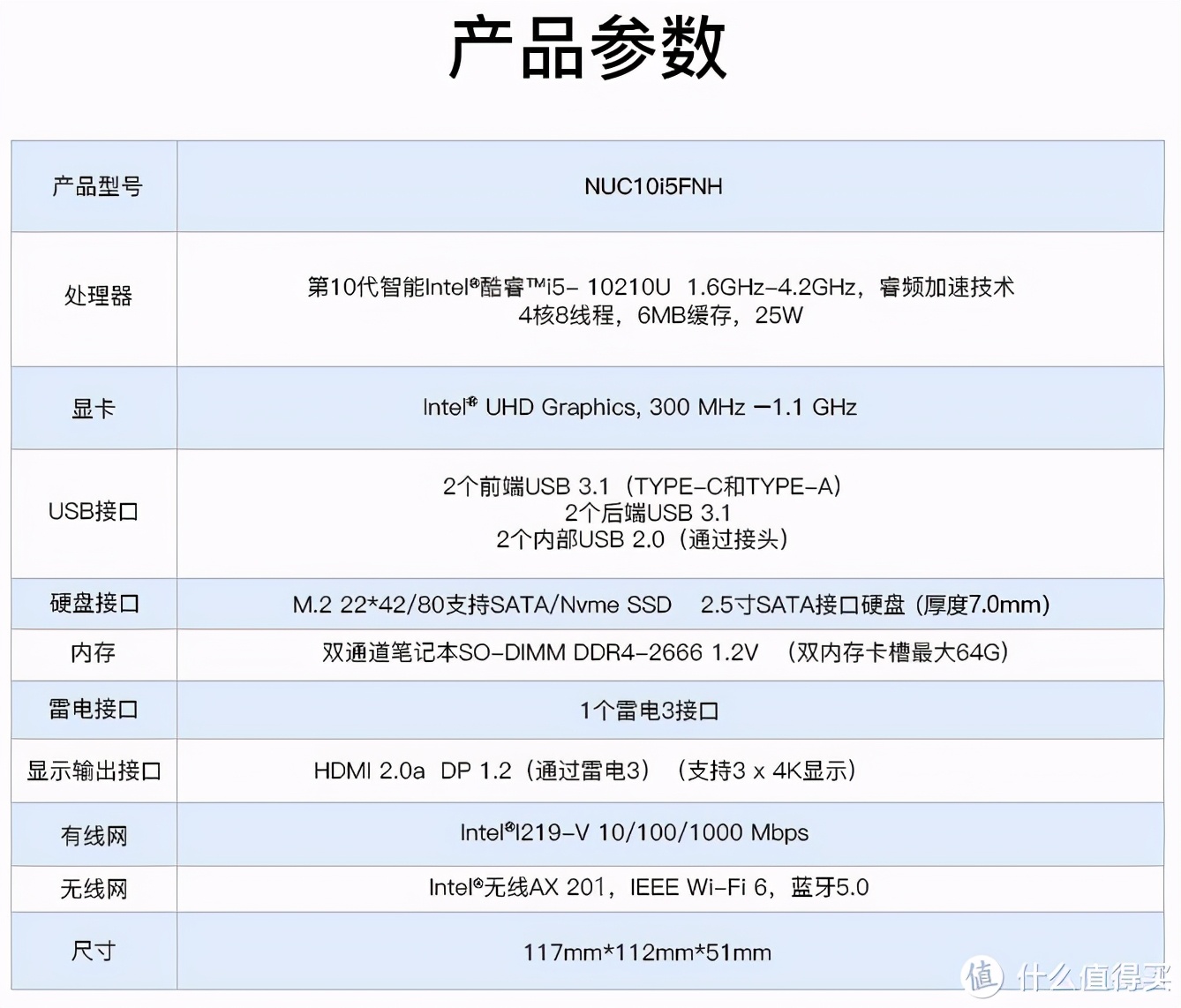 英特尔nucmini迷你电脑准系统,英特尔nuc笔记本如何