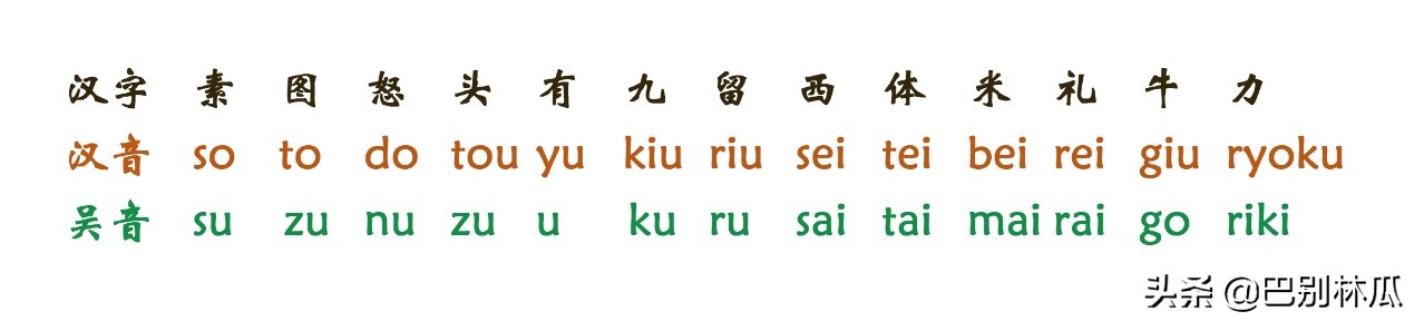 日语是什么类型的语言,日语是什么音