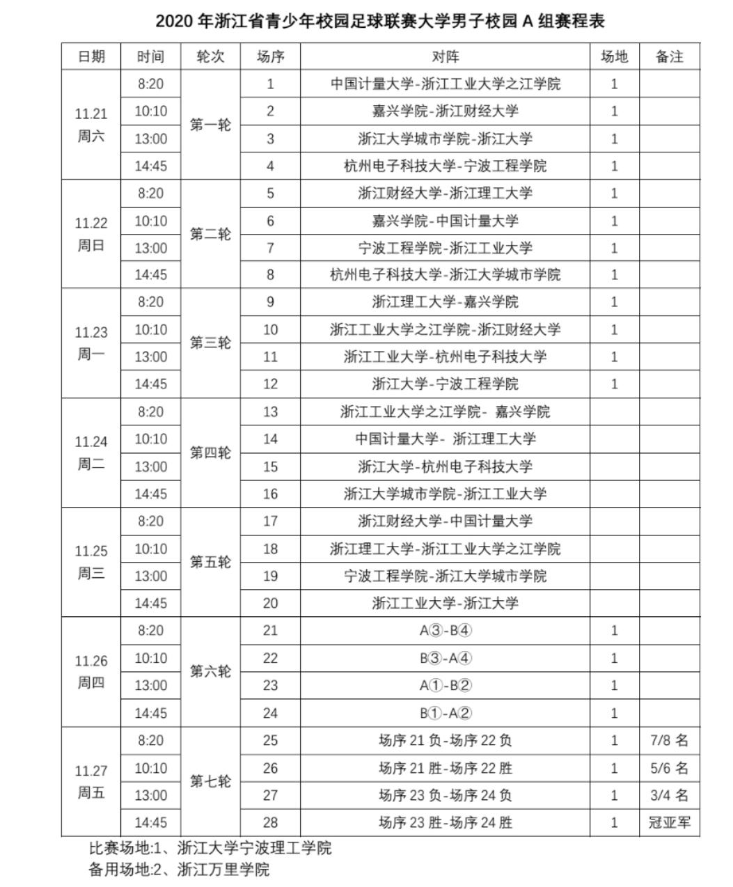 浙大宁理足球,浙大宁理学院足球