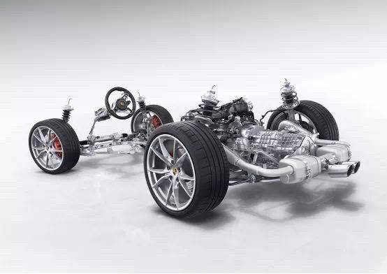 保时捷718boxsters2.5t敞篷多少钱,时尚的外观和高贵的血统保时捷718