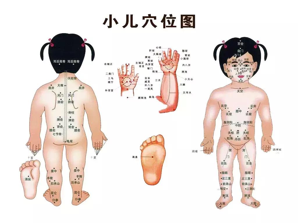 外阴湿疹用祛湿止痒软膏,专治儿童湿疹止痒特效药