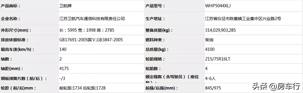 房车价格20-30万旅居型房车,第三十批江铃旅居车