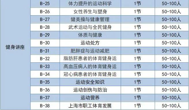 上海徐汇区体育,徐汇体育活动