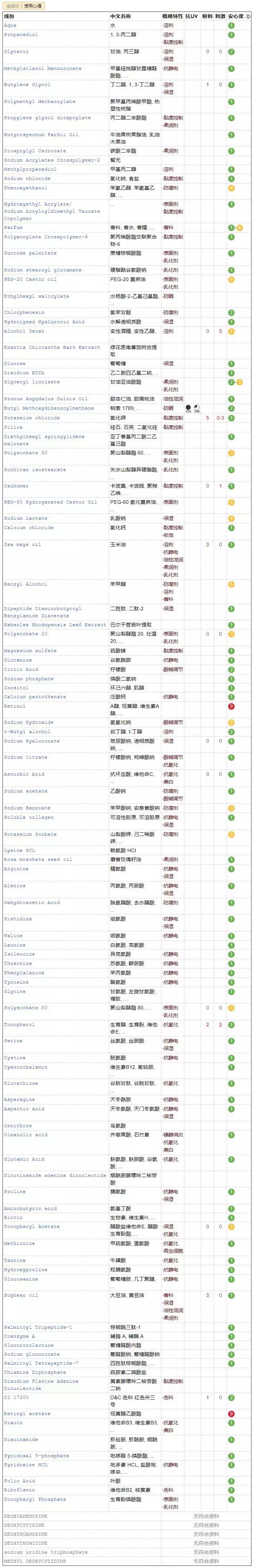 比较潮的小众国外品牌,今年流行的小众品牌