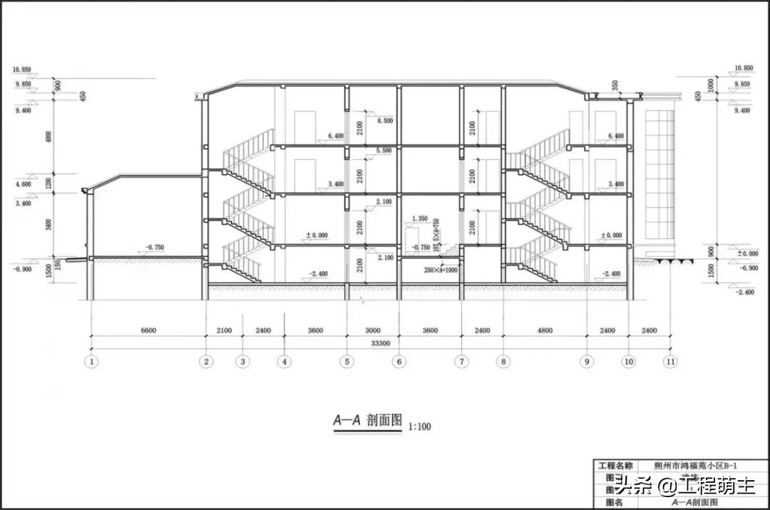 建筑工程识图入门总结之图文解读,建筑工程识图基本原理和方法