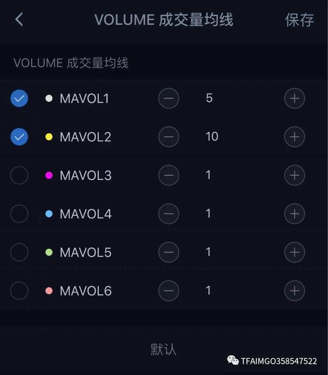 技术指标分析常用指标,股市指标分析大全