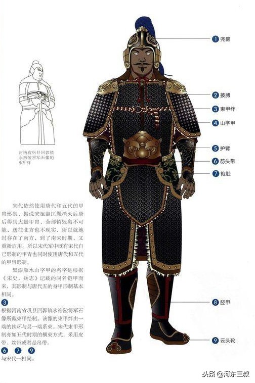 现代战争甲胄,古代甲胄和现代防弹衣