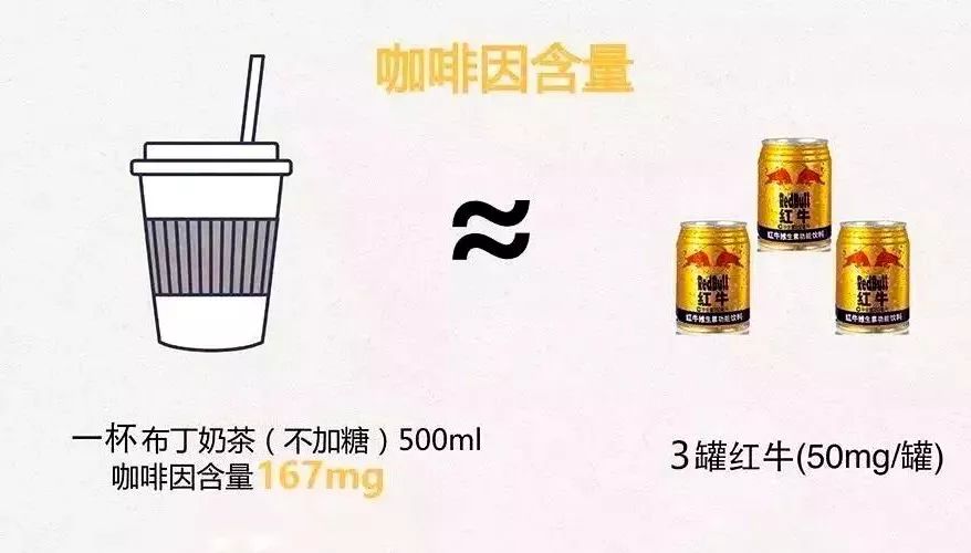 泡在水里的中国人,泡在奶茶里的美女