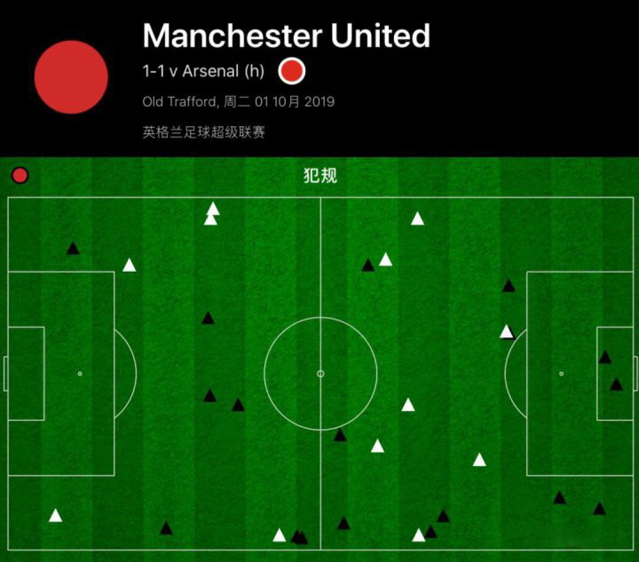 英超犯规有多狠,英超犯规判罚
