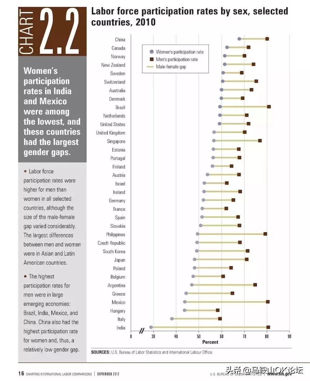 妻子外出打工怎么能让丈夫放心,妻子无视对方反对执意外出打工