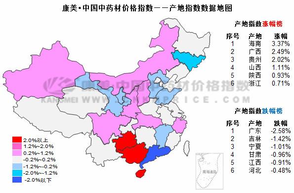 12月月报:中药材跑步进入“质量为王”时代