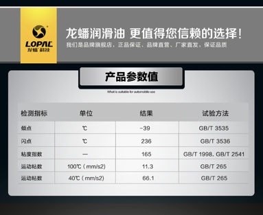 国产机油哪个品牌的性价比高,机油品牌怎么选5w20