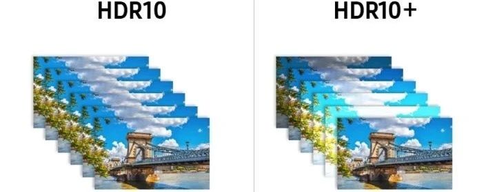 为什么说市面上绝大多数显示器都是「假HDR」?你买错了吗?