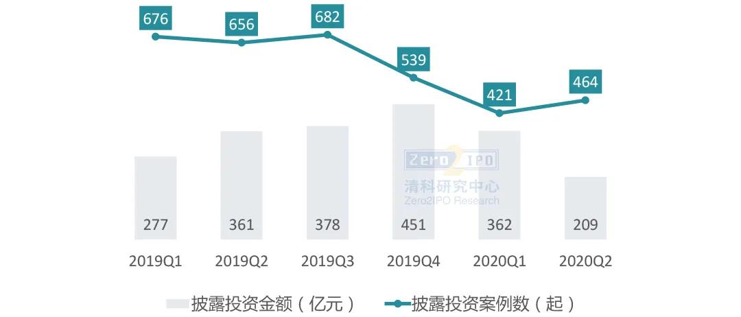 我国文创产业发展情况,十八大以来中国文创产业发展