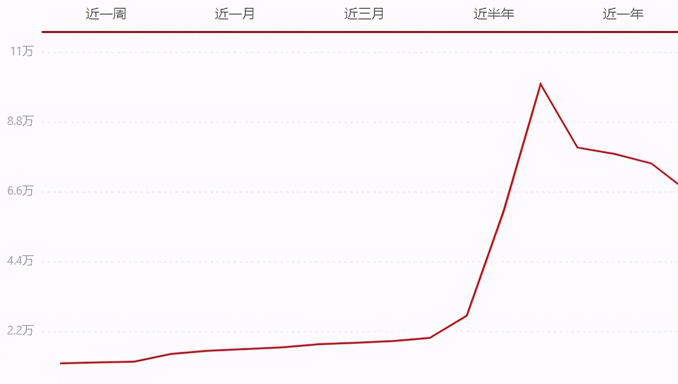 探讨一下普洱茶行业的过剩与稀缺,茶行业产品过剩