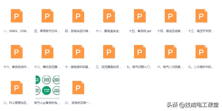 电气教程ppt,超详细的电气基础知识下载