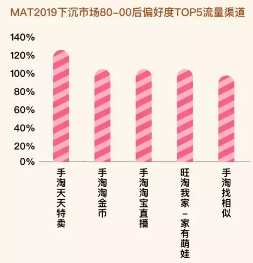 母婴市场未来发展趋势,2016母婴行业市场如何