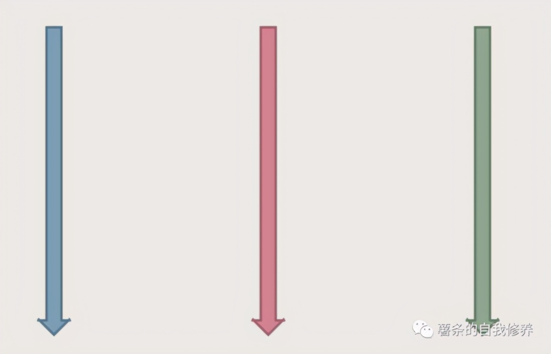 滴滴强化学习代码,如何提高滴滴代码的可读性