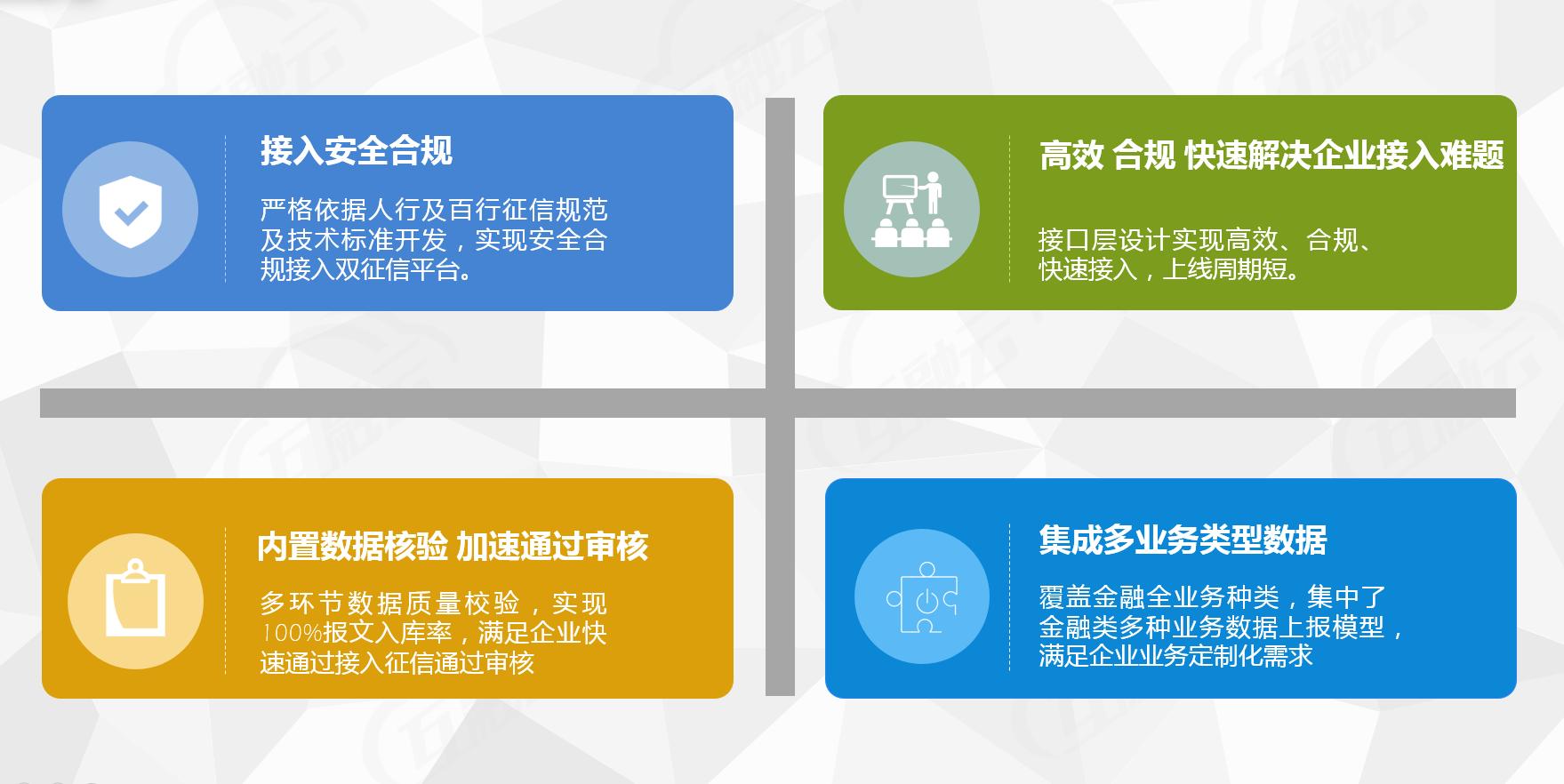 人行征信和百行征信合并了吗,人行征信和百行征信覆盖所有贷款