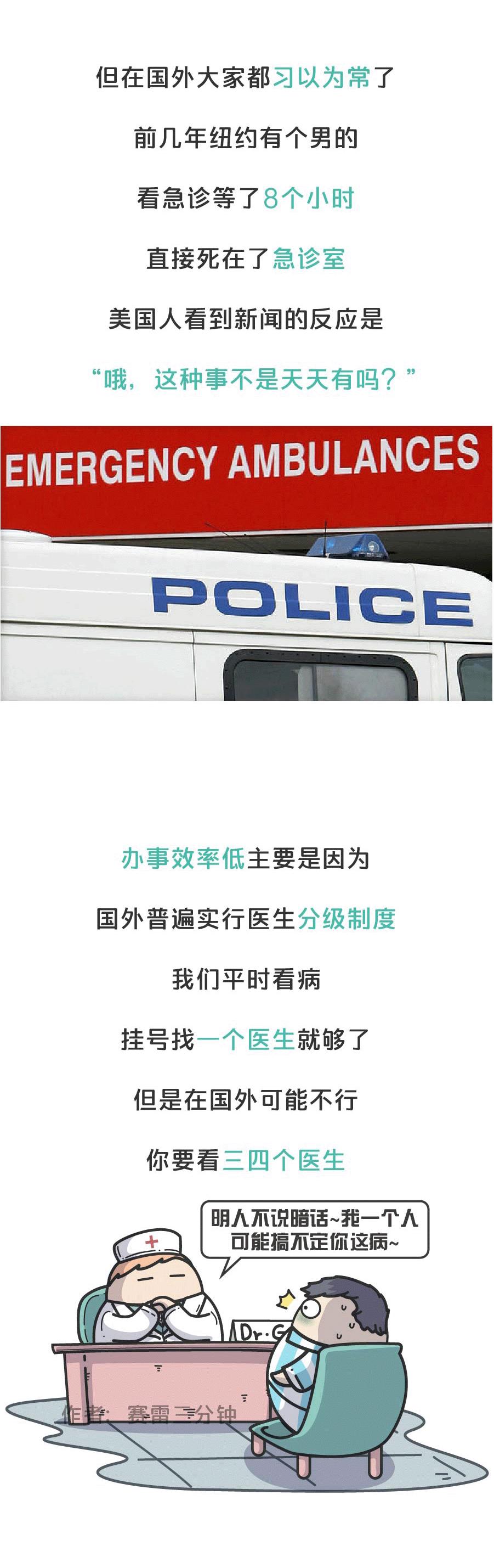 海外感冒费用多少钱,美国感冒去医院花多少钱