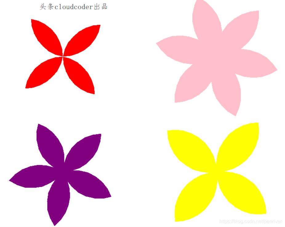 pythonturtle画花瓣,如何用turtle画一个花瓣