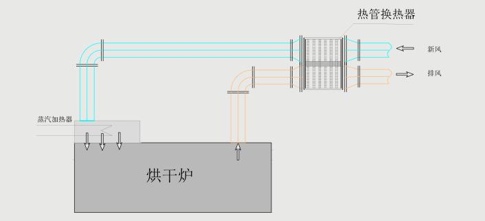 地源热泵带热回收供热原理教程,地源热泵中央空调节能技术