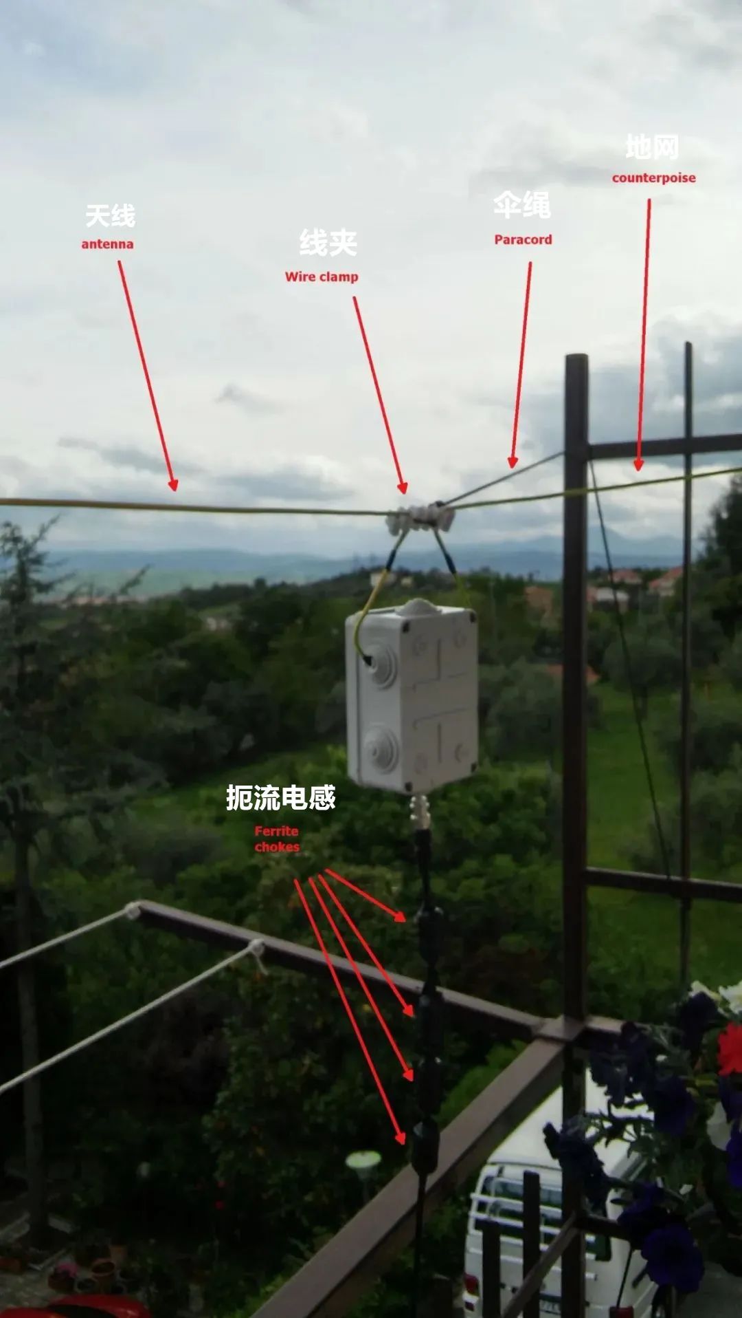 疫情期间可以在家玩的手工制作,sdr无线电接收站