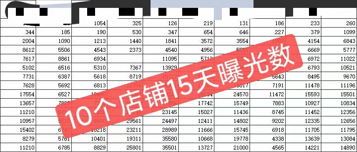 想在闲鱼卖东西怎么找货源变现 (在闲鱼上卖东西在哪找货源)