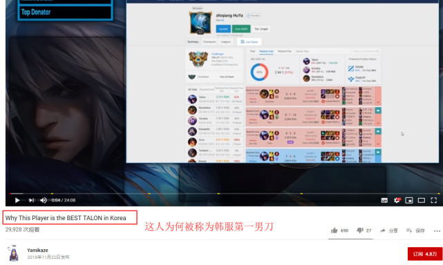 lol国服第一男枪是谁,lol国服第一男枪连招