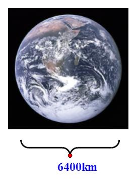 雪花周长和地球直径哪个长,雪花周长和地球直径